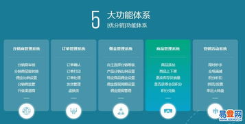 青島網(wǎng)站建設(shè)，我們只做精品——打造青島及周邊地區(qū)的企業(yè)卓越在線門戶